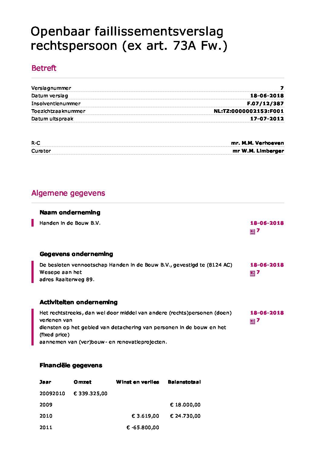 Handen in de bouw – verslag 021