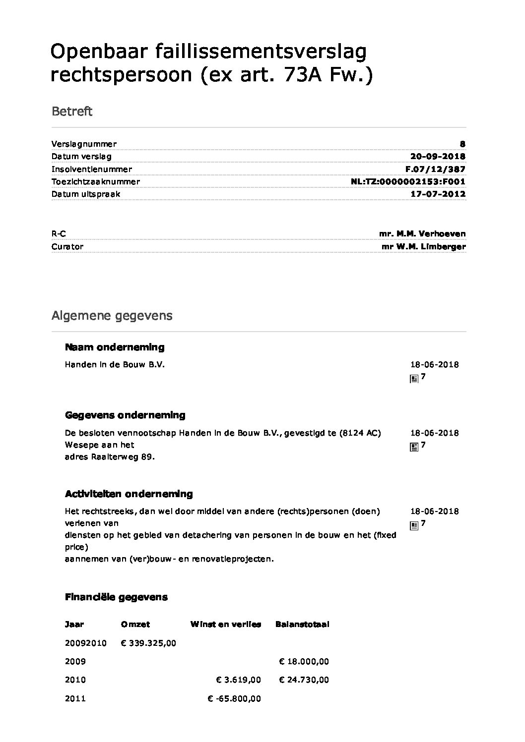 Handen in de bouw – verslag 022