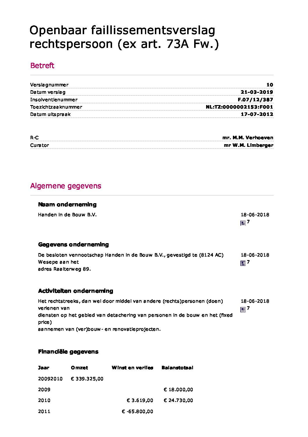 Handen in de bouw – verslag 024