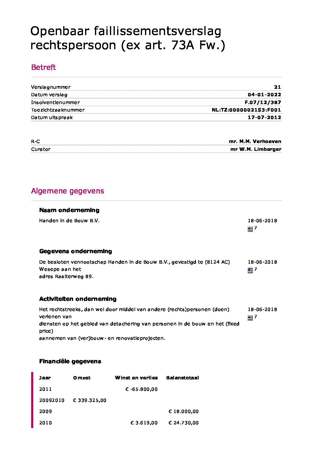 Handen in de bouw – verslag 035