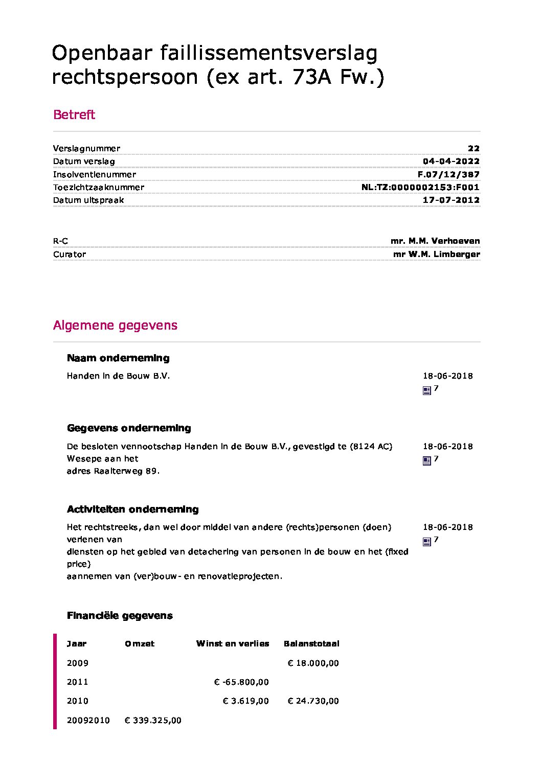 Handen in de bouw – verslag 036