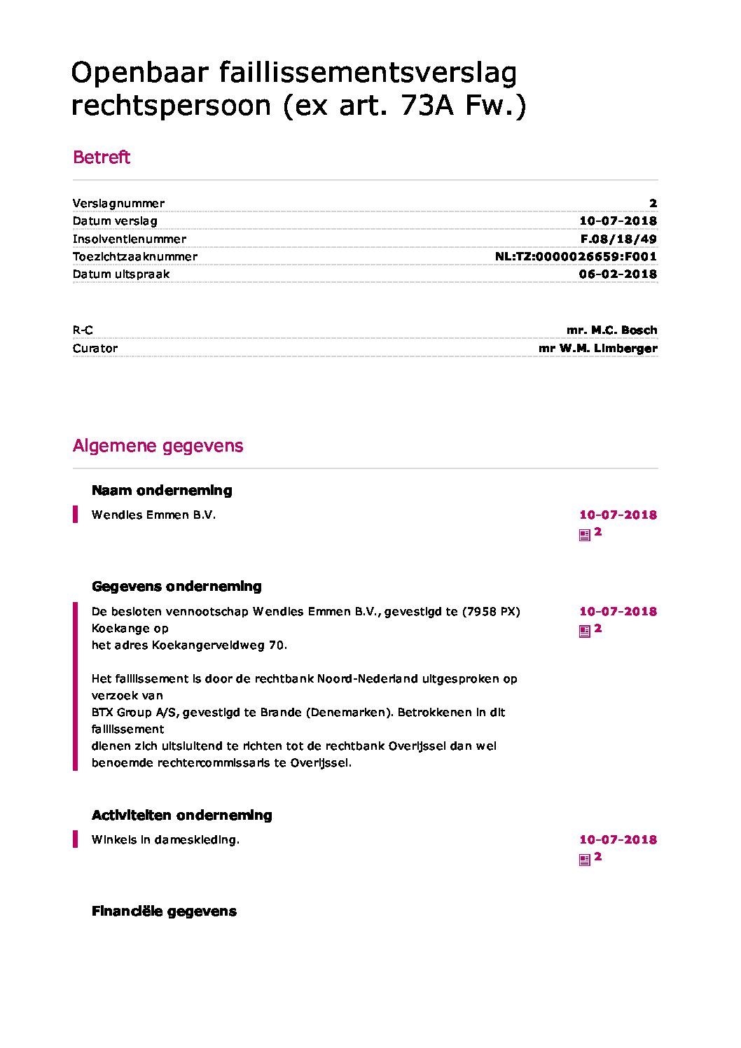Wendies Emmen – verslag 002