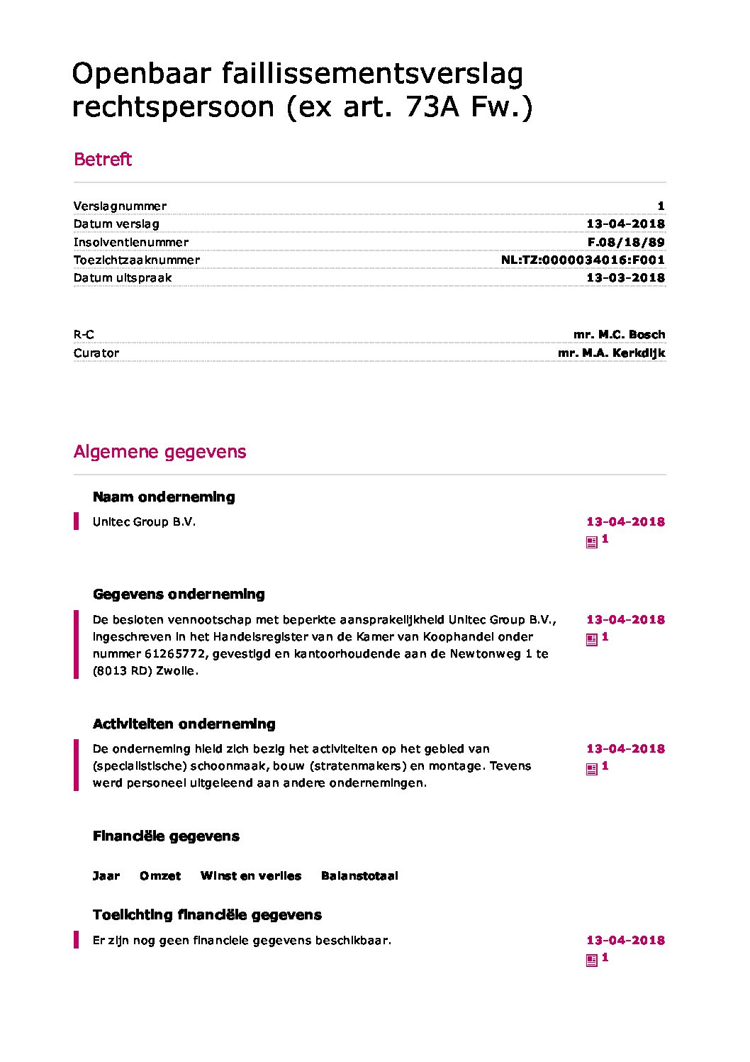 Unitec – verslag 001