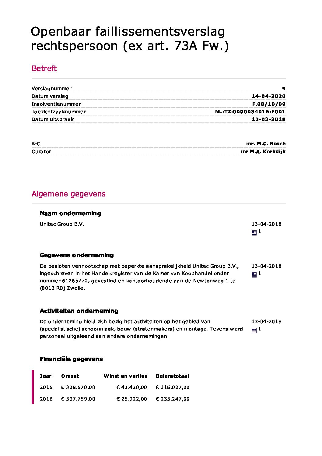 Unitec – verslag 009
