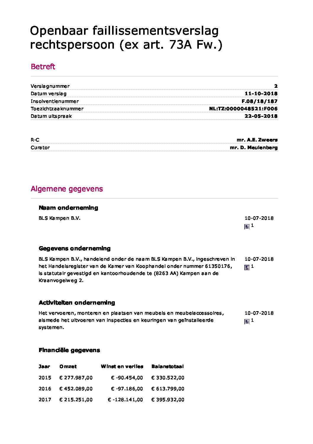 BLS Kampen – verslag 02