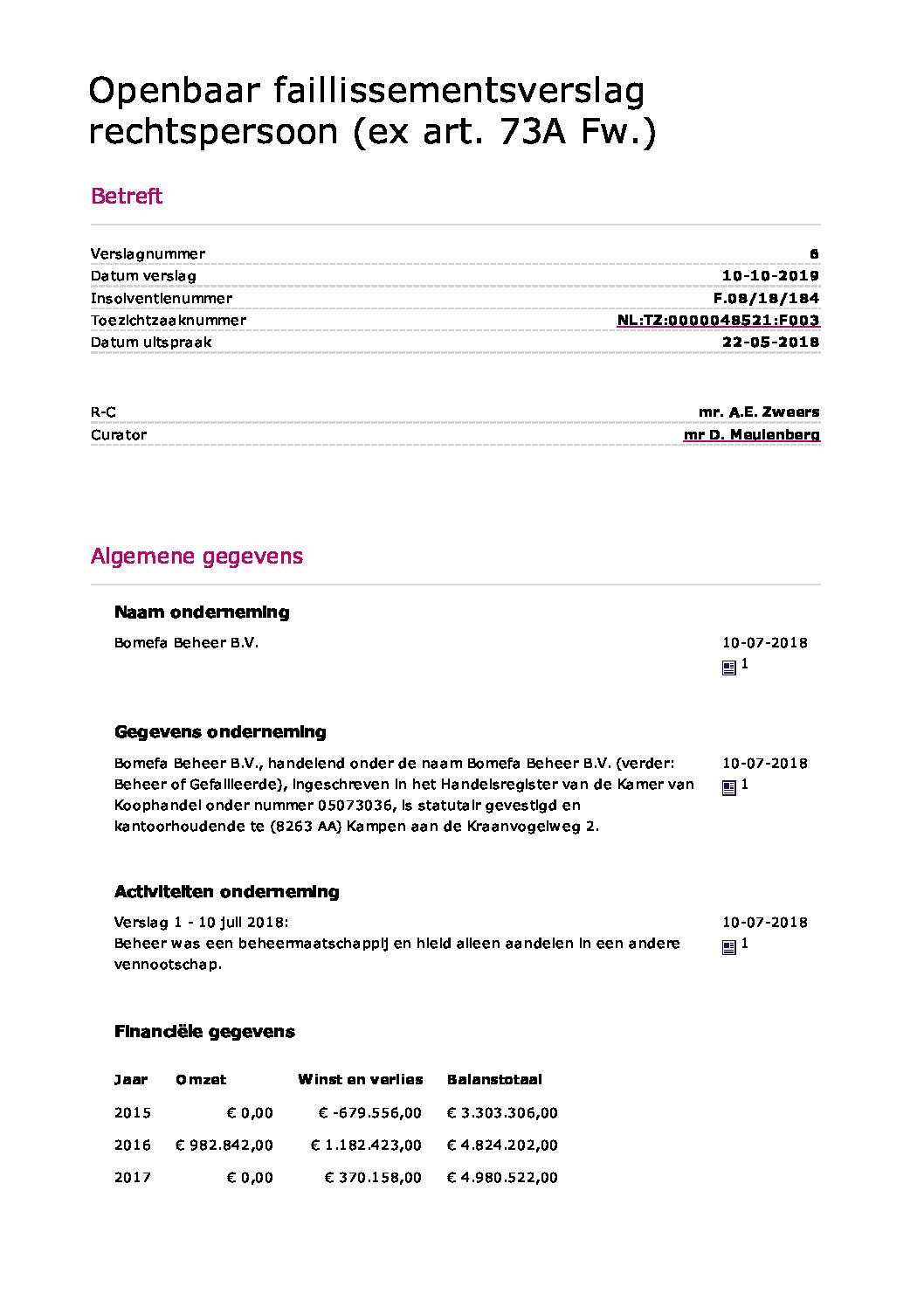 Bomefa Beheer BV – 006