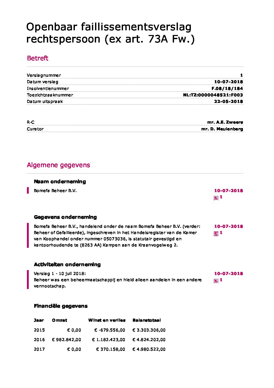 Bomefa Beheer – verslag 01