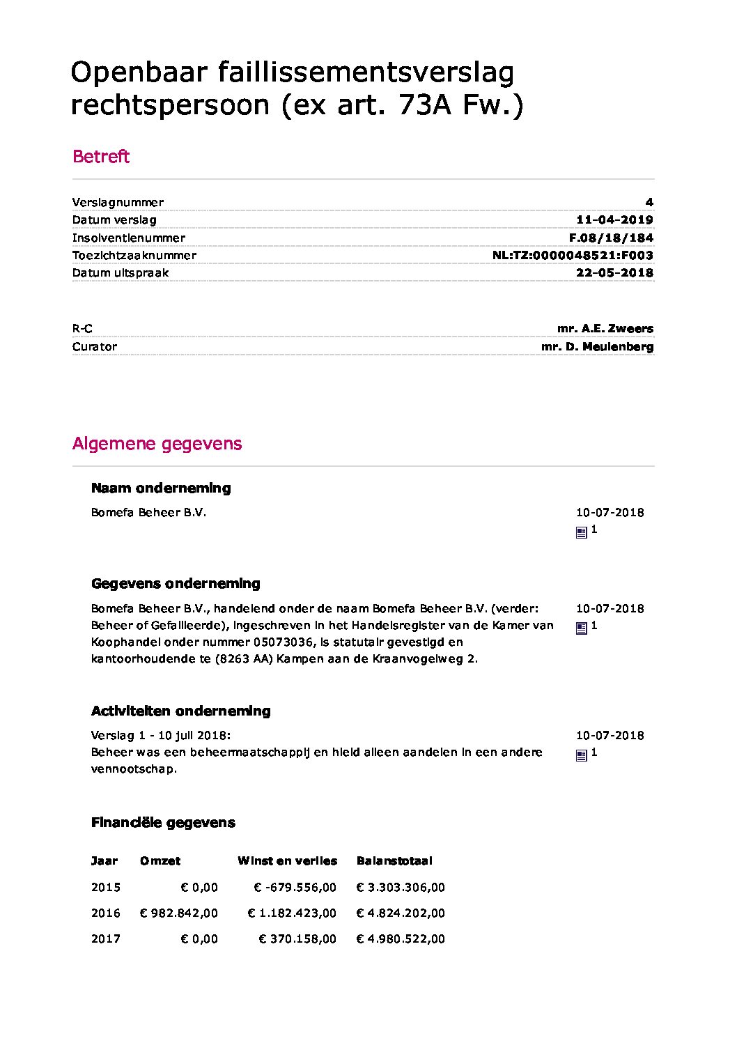 Bomefa Beheer – verslag 4