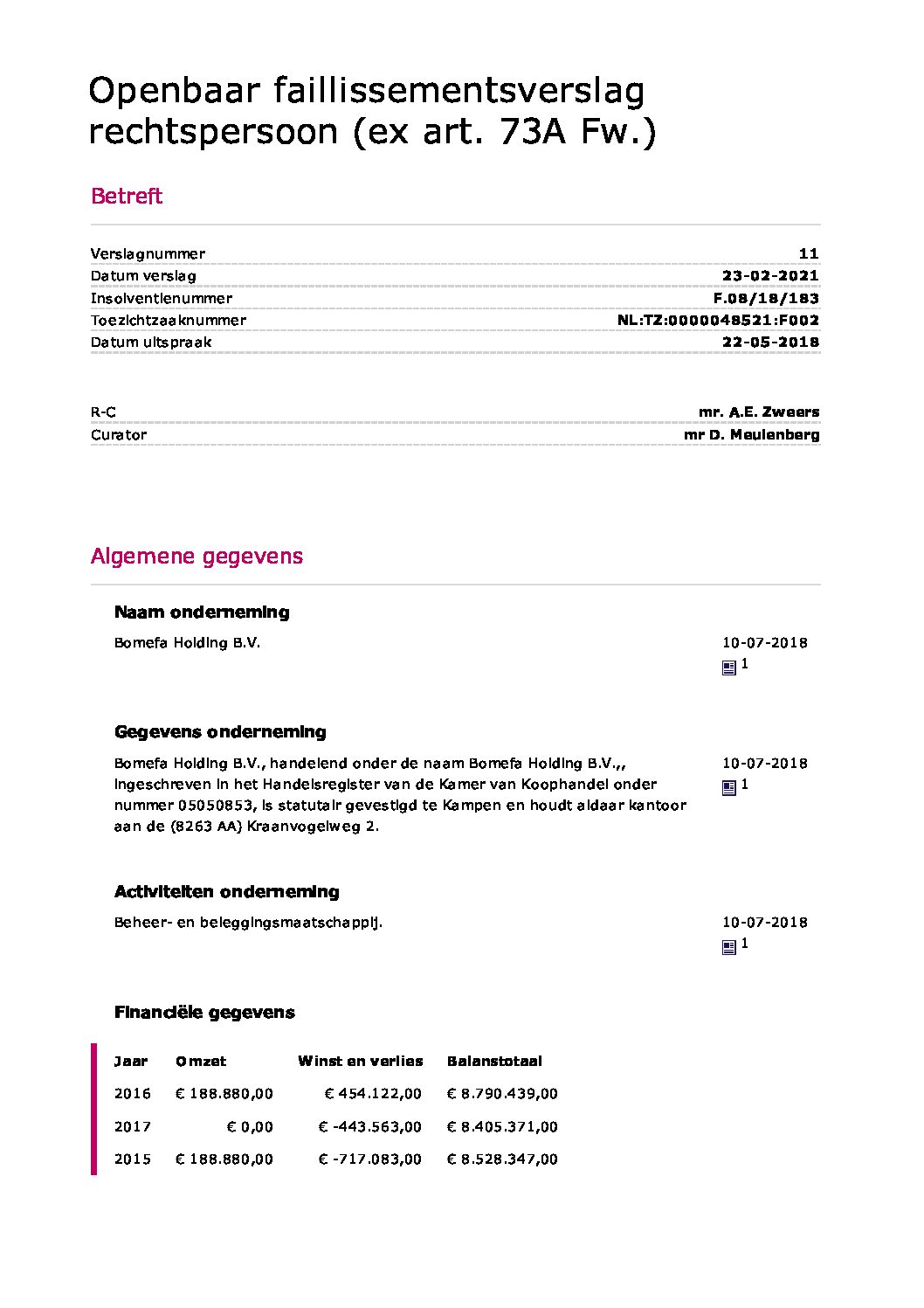 Bomefa Holding B.V. – verslag 11