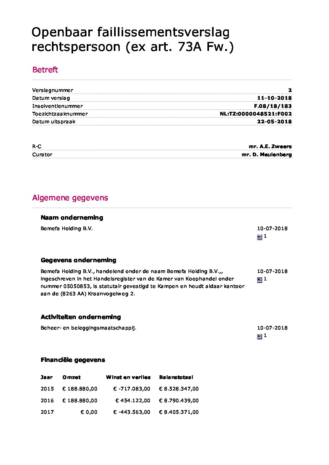 Bomefa Holding – verslag 02