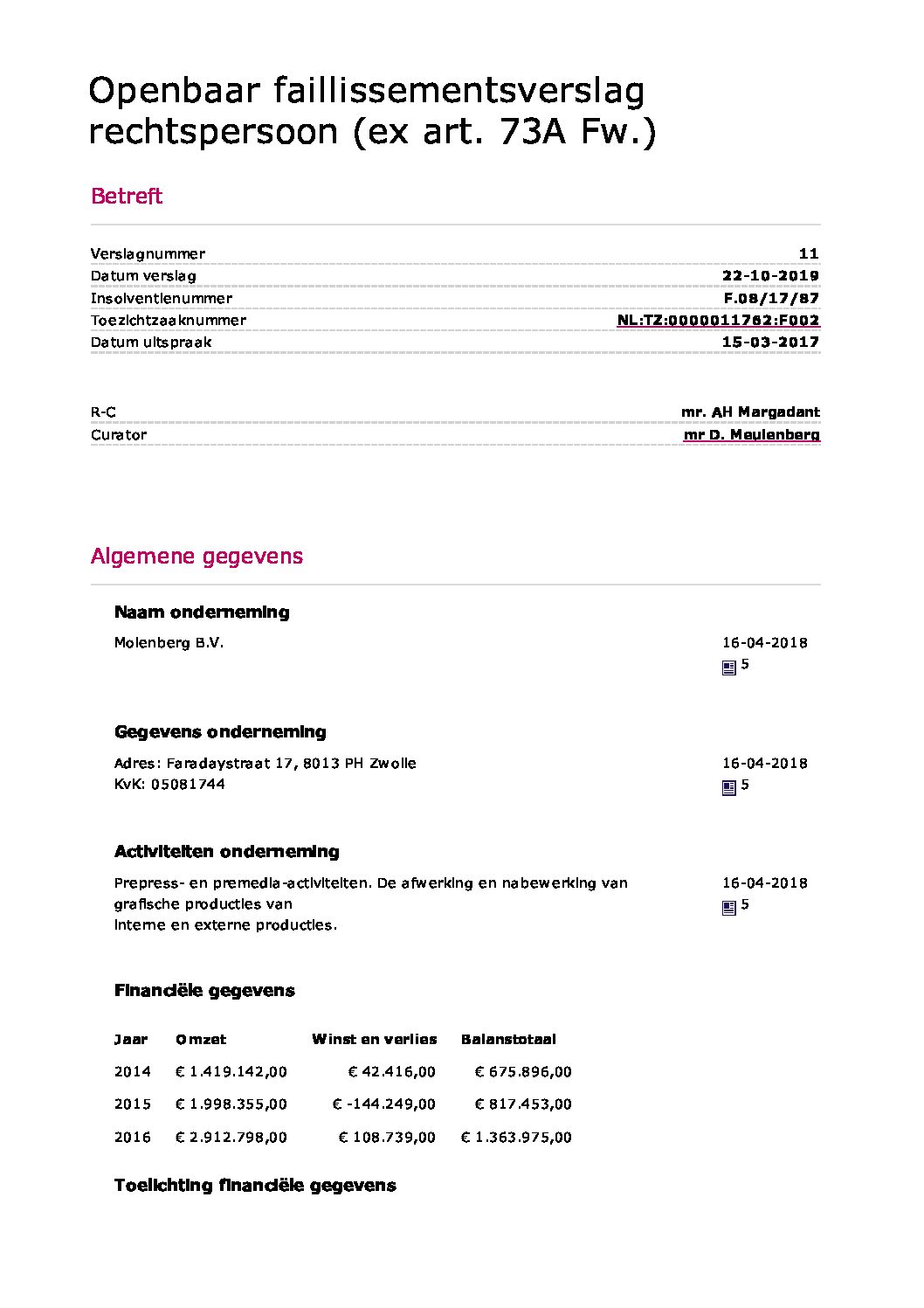 Molenberg BV – verslag 11
