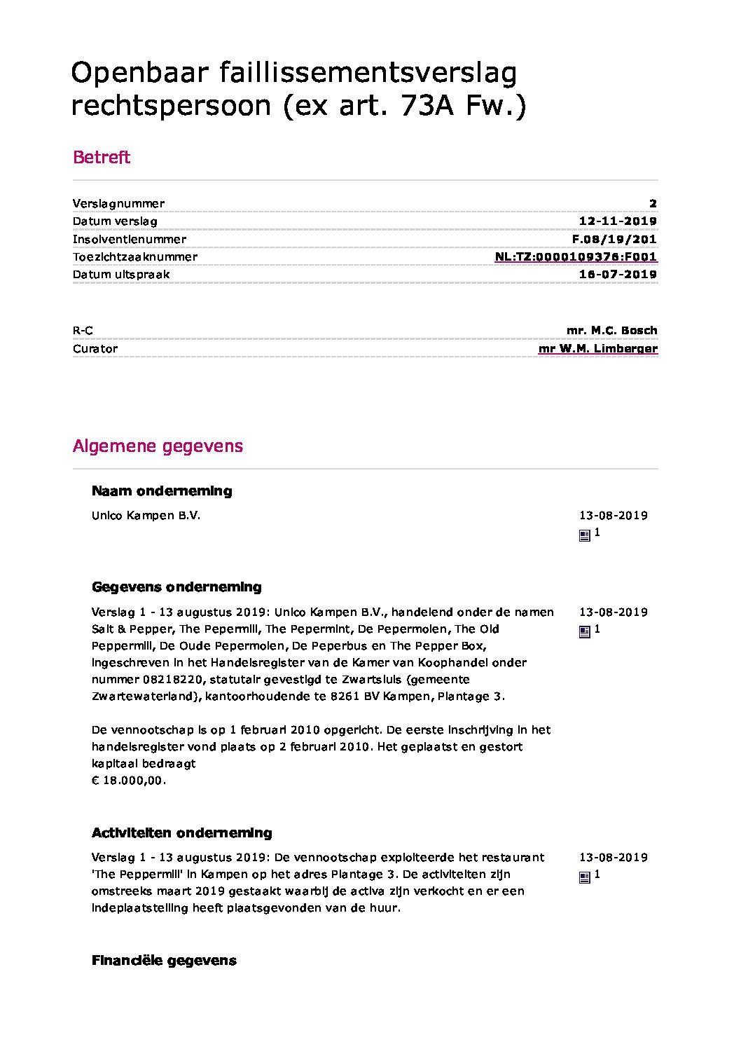 Unico Kampen – verslag 2