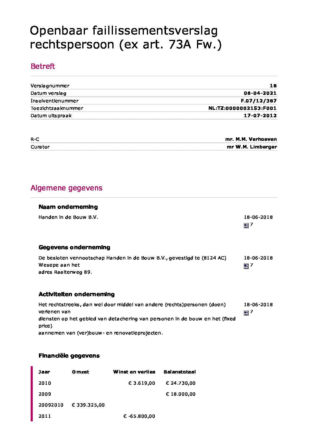 Handen in de bouw – verslag 032