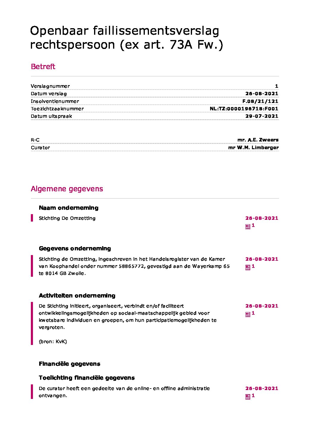 Omzetting – verslag 1