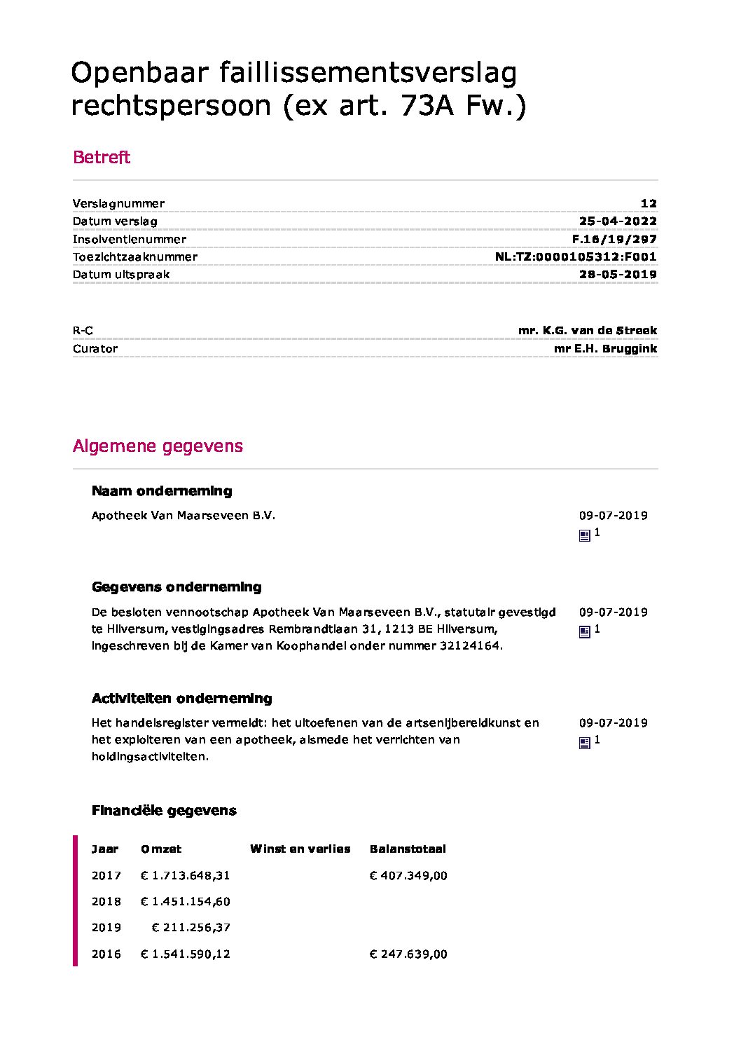 Apotheek van Maarseveen – verslag 12